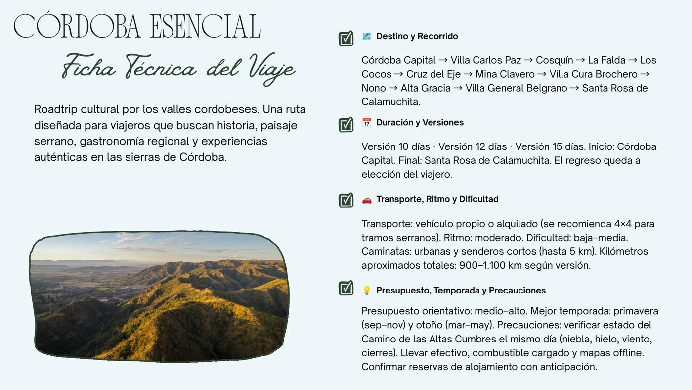 Vista previa del itinerario: Ficha técnica del viaje