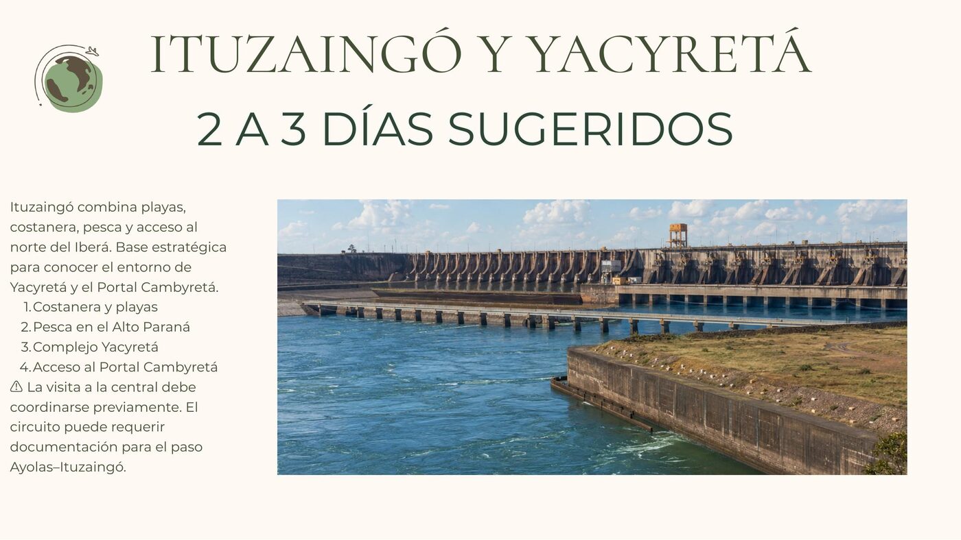 Vista previa del itinerario: Un tramo real: Ituzaingó y Yacyretá