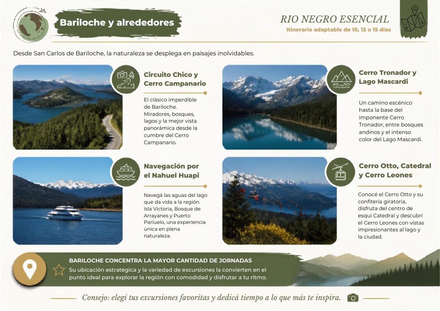 Vista previa del itinerario: Bariloche y alrededores