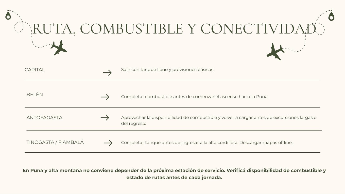 Vista previa del itinerario: Ruta, combustible y conectividad