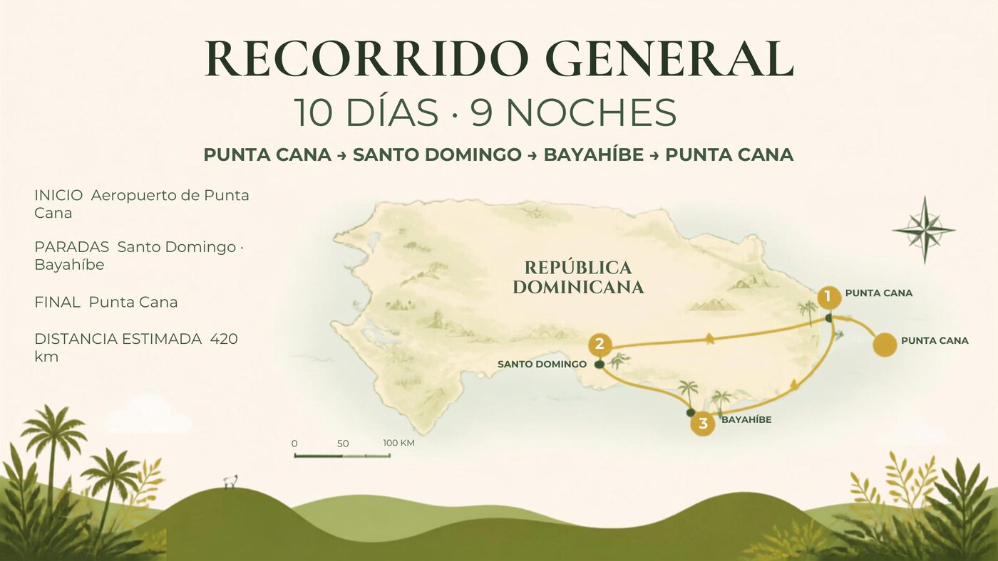 Vista previa del itinerario: Recorrido general del viaje