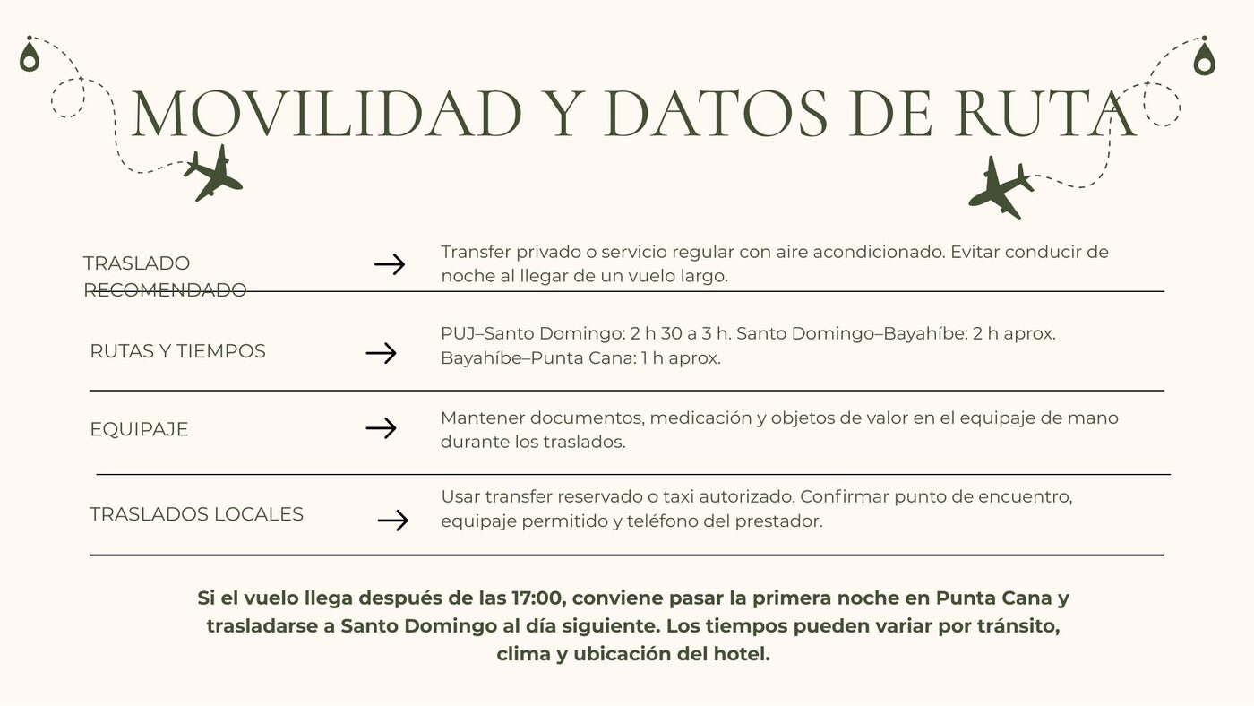 Vista previa del itinerario: Movilidad y datos de ruta