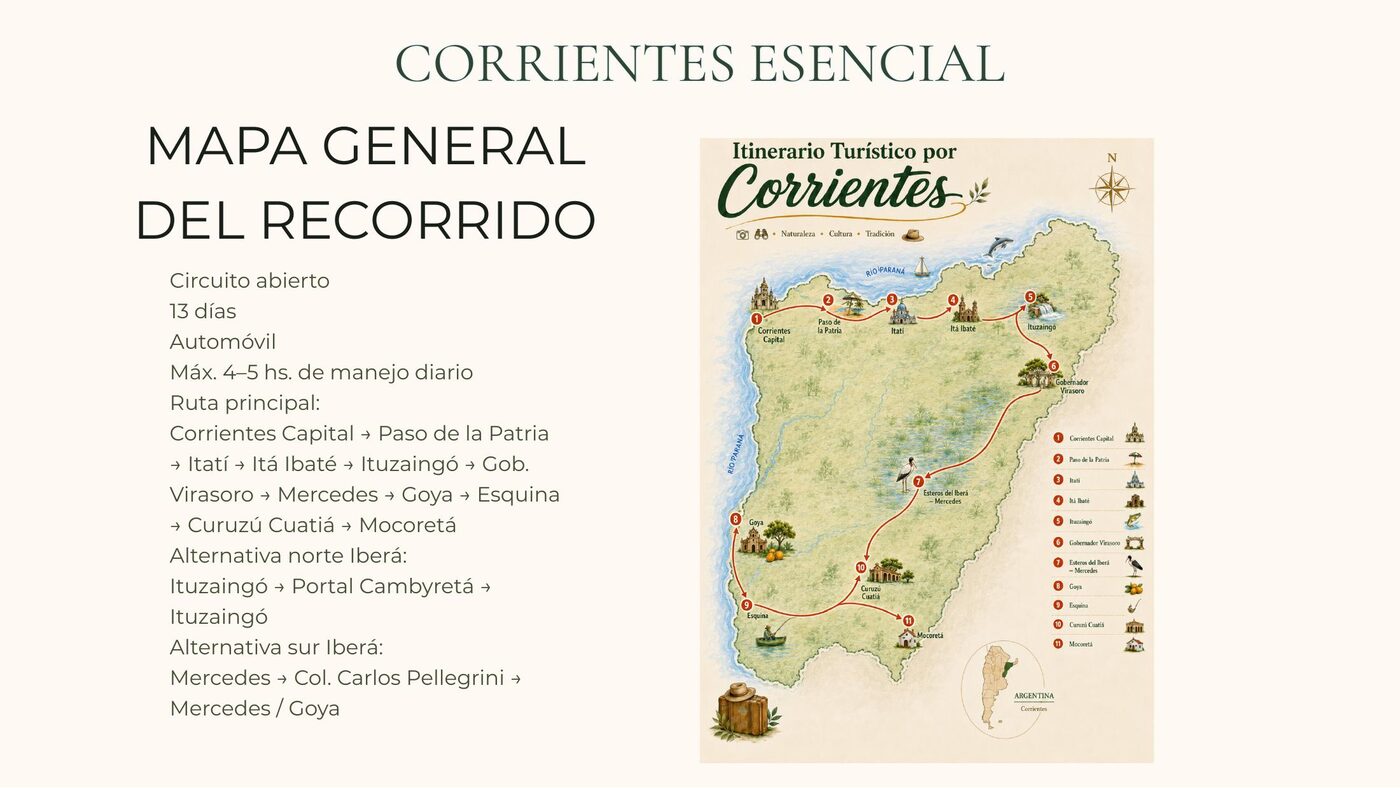 Vista previa del itinerario: Mapa general del recorrido