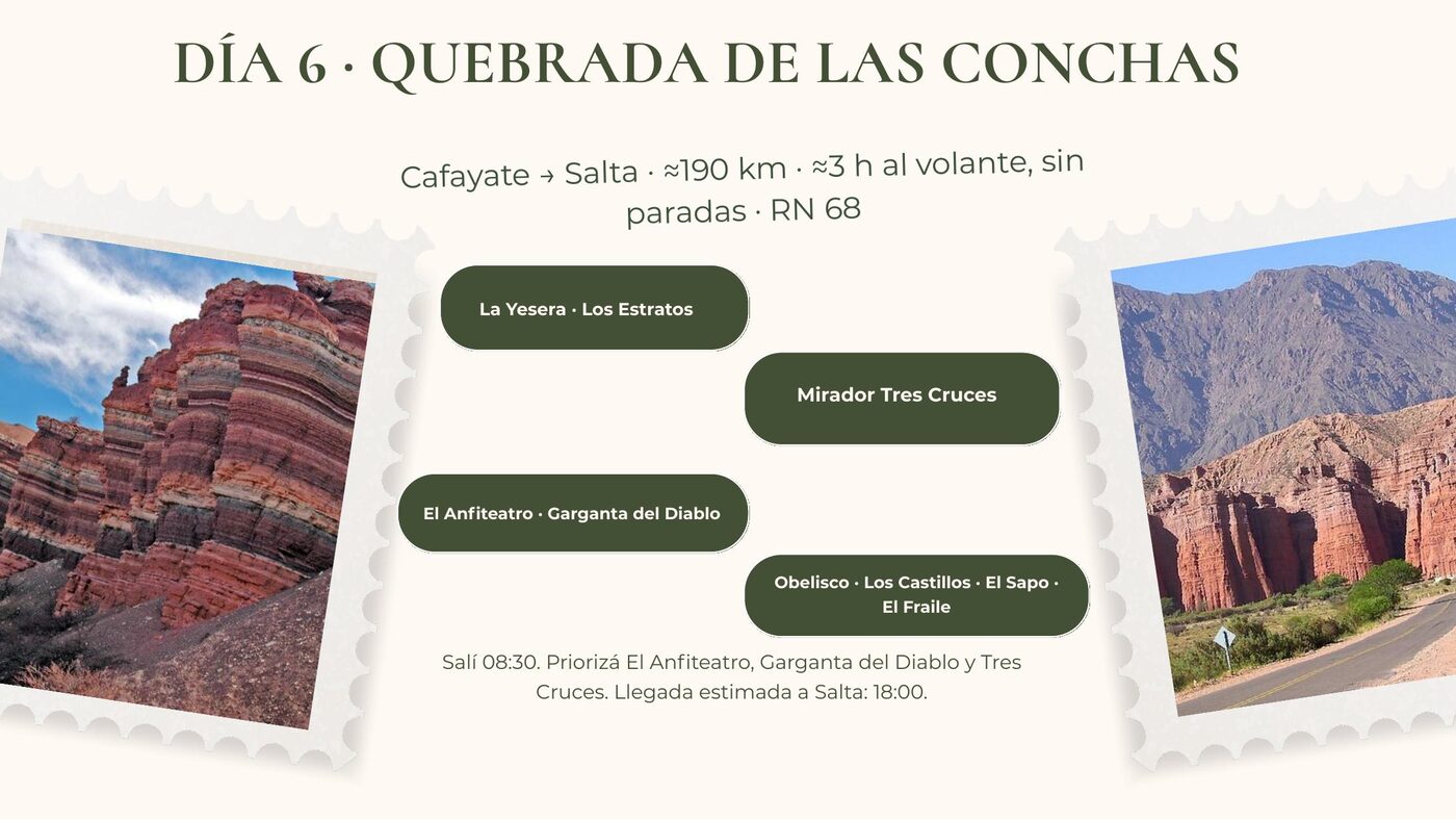 Vista previa del itinerario: Un día real: Quebrada de las Conchas