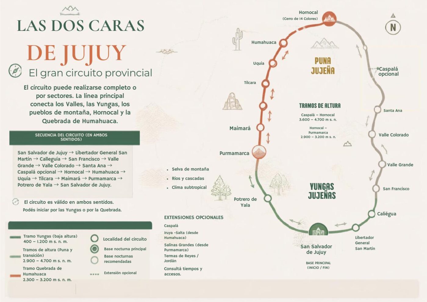 Vista previa del itinerario: El gran circuito provincial