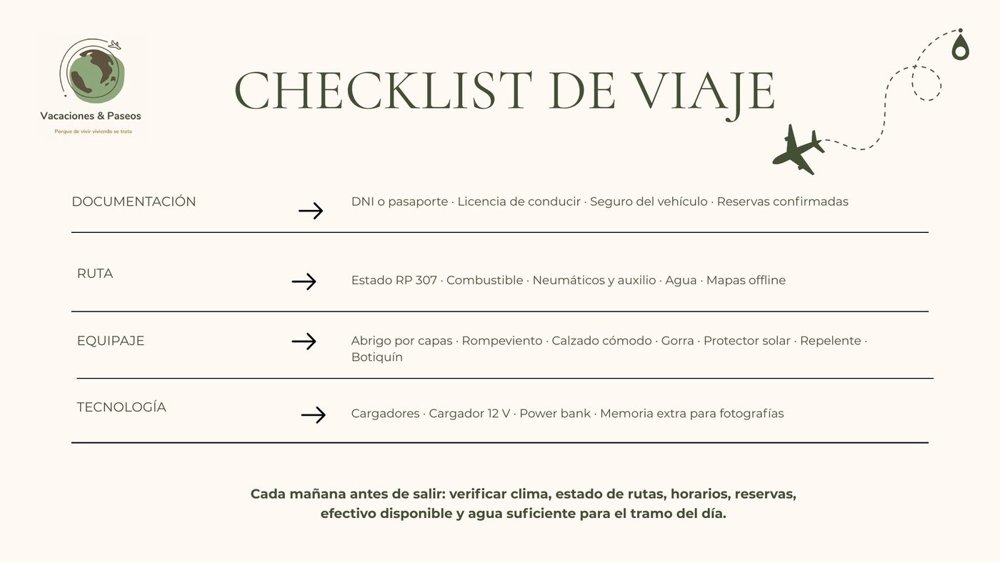 Vista previa del itinerario: Checklist de viaje